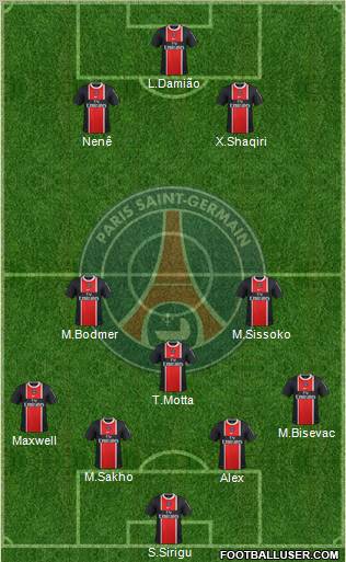 Paris Saint-Germain Formation 2012