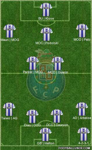 Futebol Clube do Porto - SAD Formation 2012
