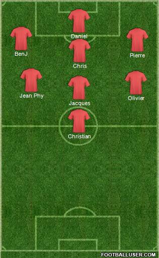 Champions League Team Formation 2012