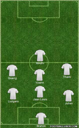 Dream Team Formation 2012