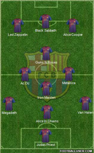 F.C. Barcelona Formation 2012
