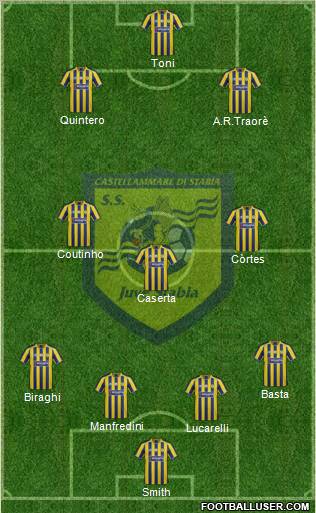 Juve Stabia football formation