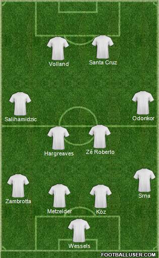 Fifa Team Formation 2012