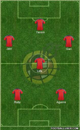 Spain Formation 2012