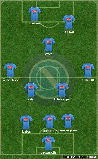 Napoli Formation 2012
