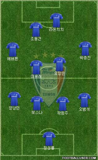 Suwon Samsung Blue Wings 4-2-4 football formation