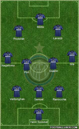 F.C. Internazionale Formation 2012
