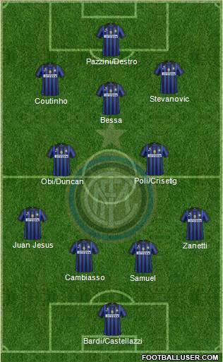 F.C. Internazionale Formation 2012