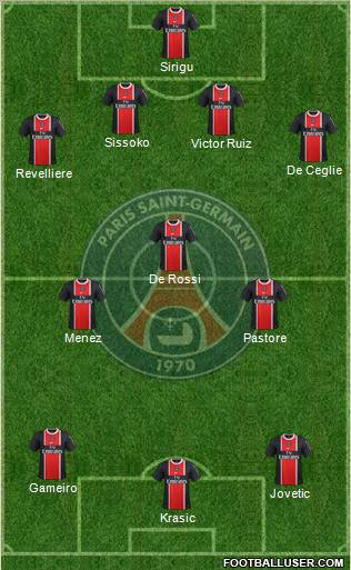 Paris Saint-Germain Formation 2012
