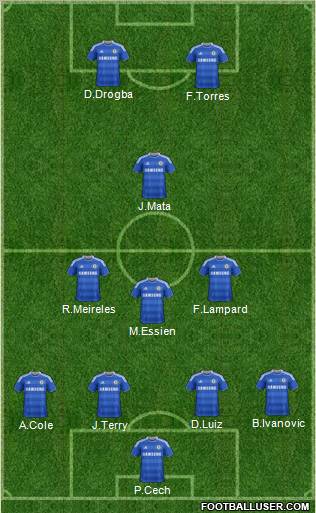 Chelsea Formation 2012