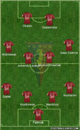 Pogon Szczecin Formation 2012