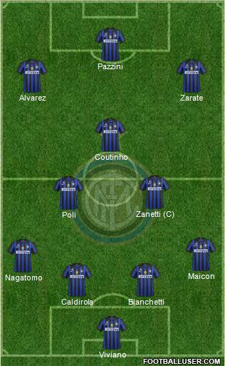 F.C. Internazionale Formation 2012