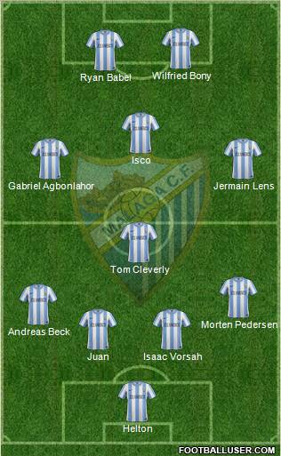 Málaga C.F., S.A.D. Formation 2012