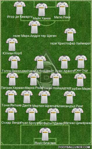 Borussia Mönchengladbach Formation 2012