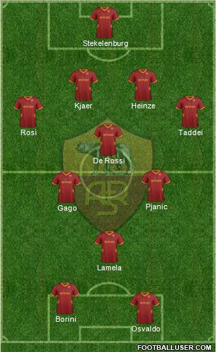 AS Roma Formation 2012