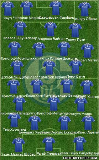 FC Schalke 04 Formation 2012