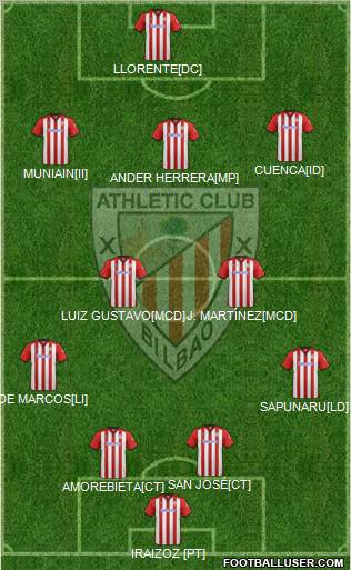 Athletic Club Formation 2012