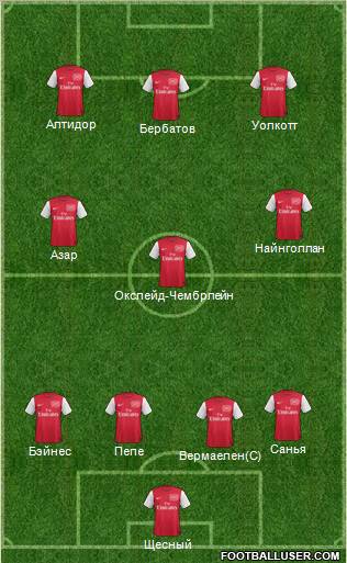 Arsenal Formation 2012