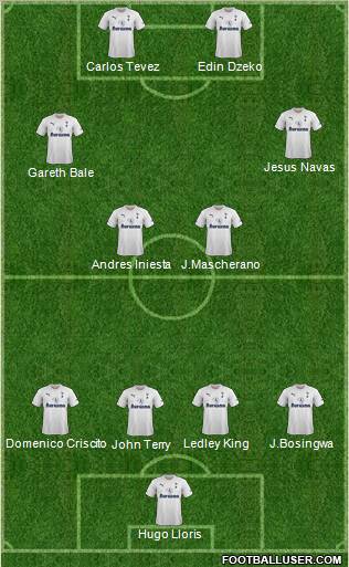 Tottenham Hotspur Formation 2012