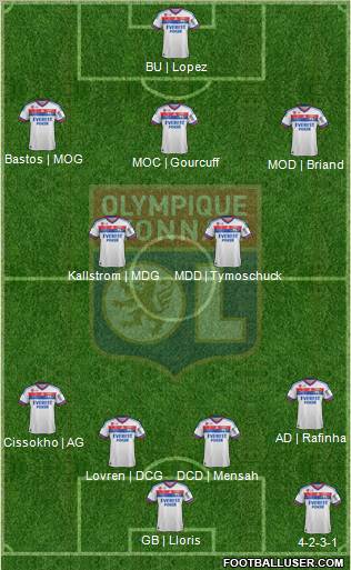 Olympique Lyonnais Formation 2012