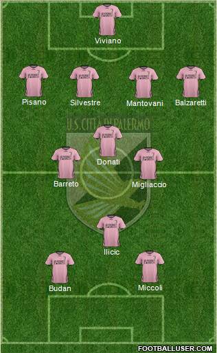 Città di Palermo Formation 2012