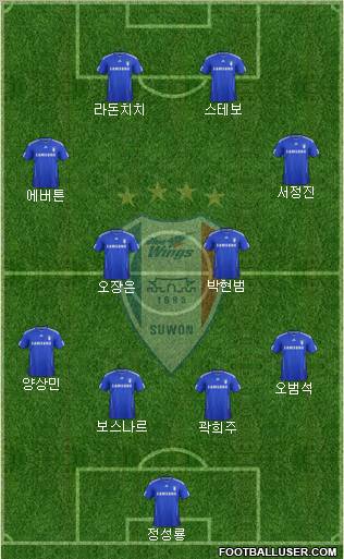 Suwon Samsung Blue Wings 4-4-2 football formation