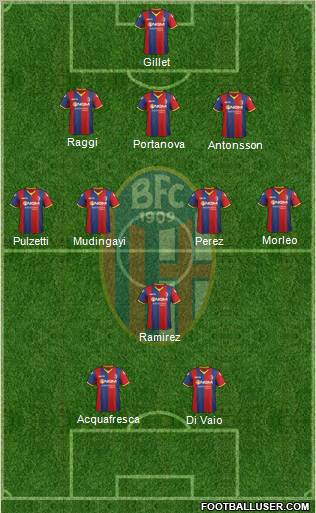 Bologna Formation 2012