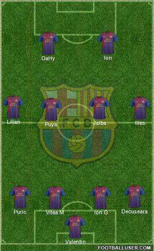 F.C. Barcelona Formation 2012