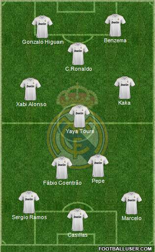 Real Madrid C.F. Formation 2012