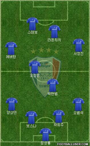 Suwon Samsung Blue Wings football formation