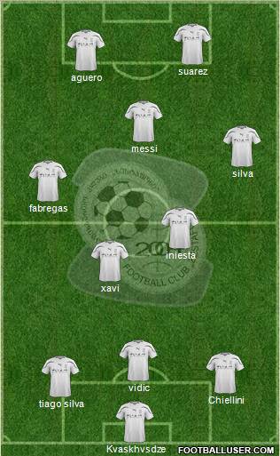 FC Zestafoni Formation 2012