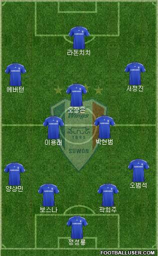 Suwon Samsung Blue Wings Formation 2012