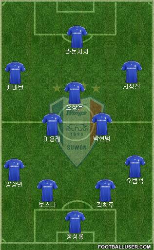 Suwon Samsung Blue Wings football formation