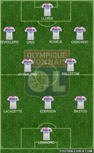 Olympique Lyonnais Formation 2012