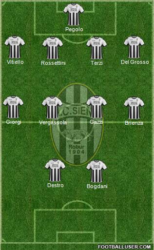 Siena Formation 2012