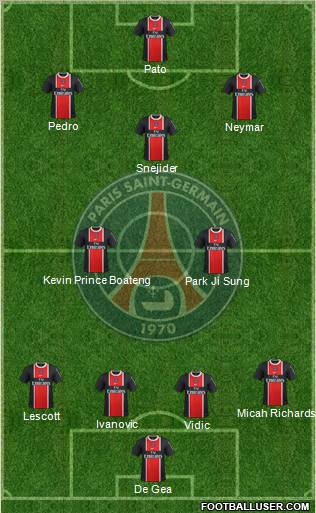 Paris Saint-Germain Formation 2012