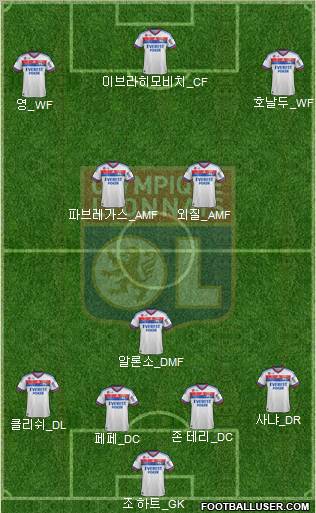 Olympique Lyonnais Formation 2012