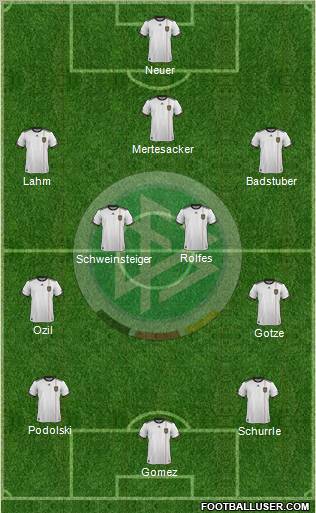 Germany Formation 2012