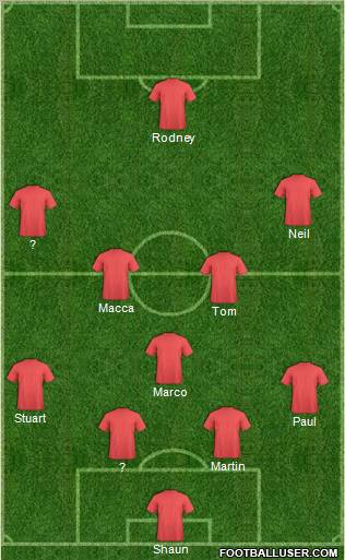 Champions League Team Formation 2012