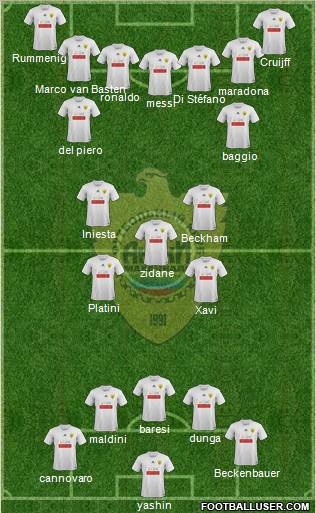 Anzhi Makhachkala Formation 2012