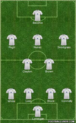 Leeds United Formation 2012