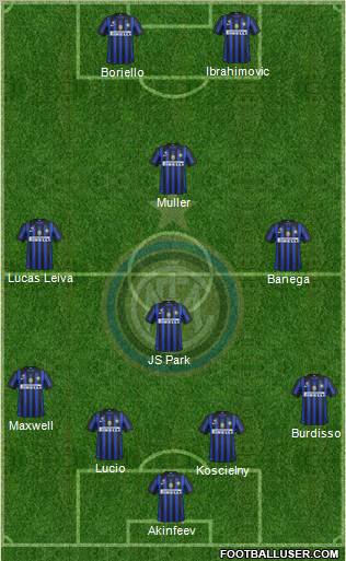 F.C. Internazionale Formation 2012