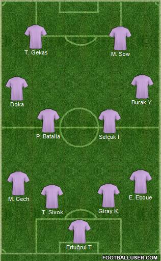 Dream Team Formation 2012