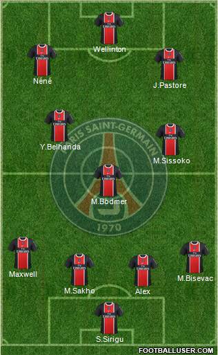 Paris Saint-Germain Formation 2012