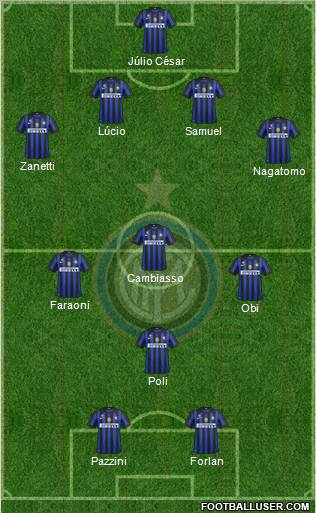 F.C. Internazionale Formation 2012