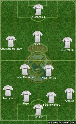 Real Madrid C.F. Formation 2012