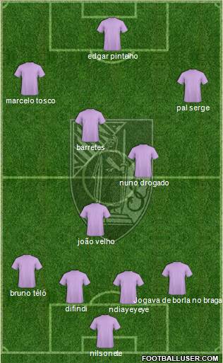 Vitória Sport Club Formation 2012
