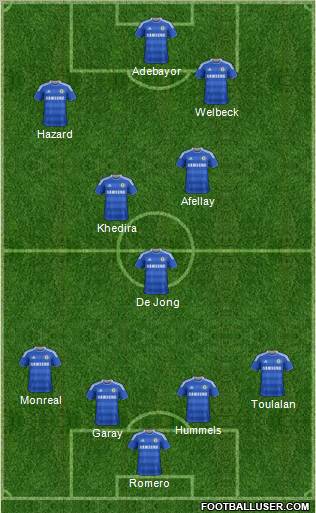 Chelsea Formation 2012
