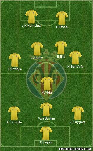 Villarreal C.F., S.A.D. Formation 2012