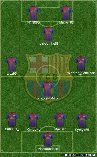F.C. Barcelona Formation 2012